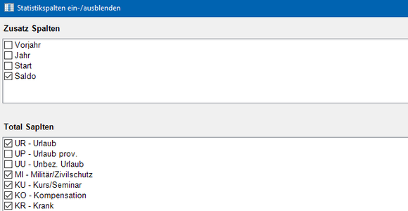 Dialog Statistikspalten einblenden