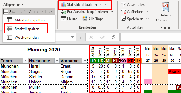 Statistikspalten