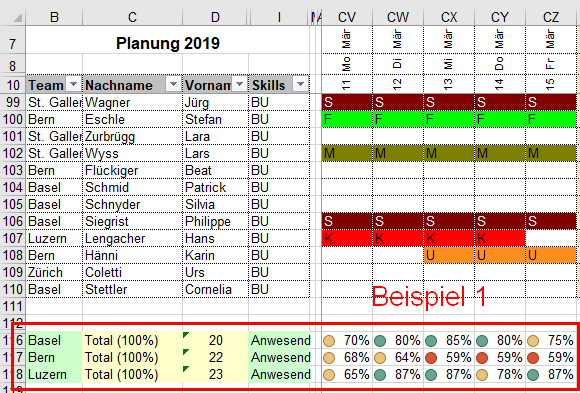 Ressourcenplanung1_Ansicht_580x393